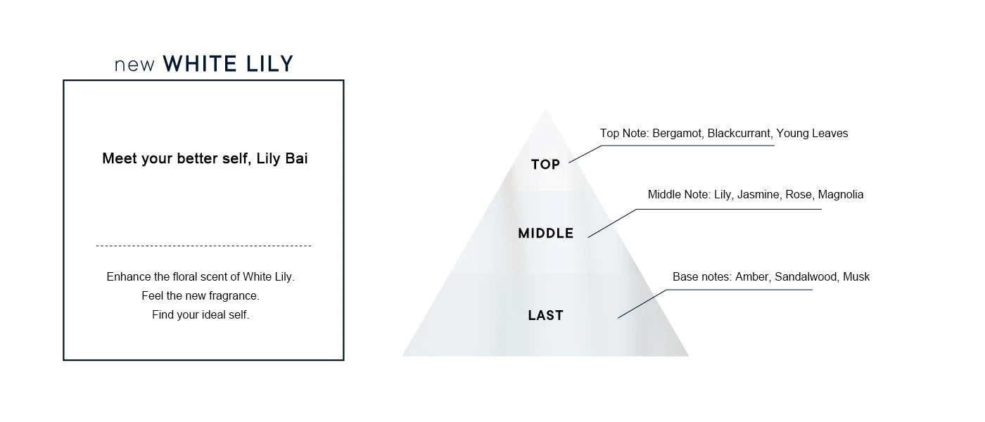Japan SHIRO Aromatherapy Hair Oil 30ml 4 choices