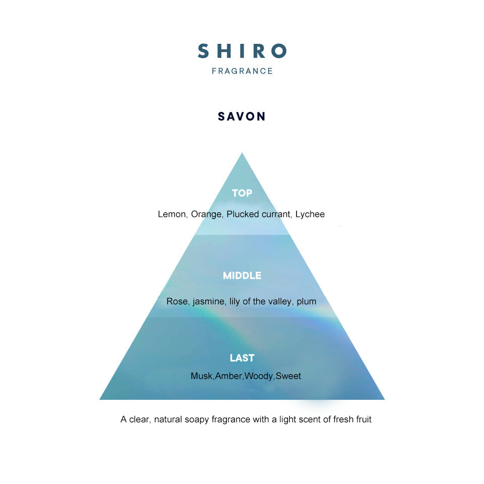 Japan SHIRO Room Fragrance Set Diffuser Bottle / 300ml Replacement  Fragrance Oil with Diffuser Stick (Soap Scent/White Tea/Lily/Golden Raspberry)