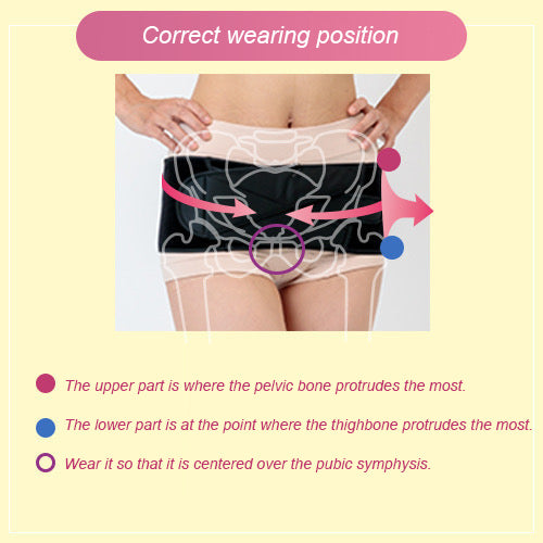 Japan inujirusi Postpartum Sleeping Pelvic Belt N3200RR